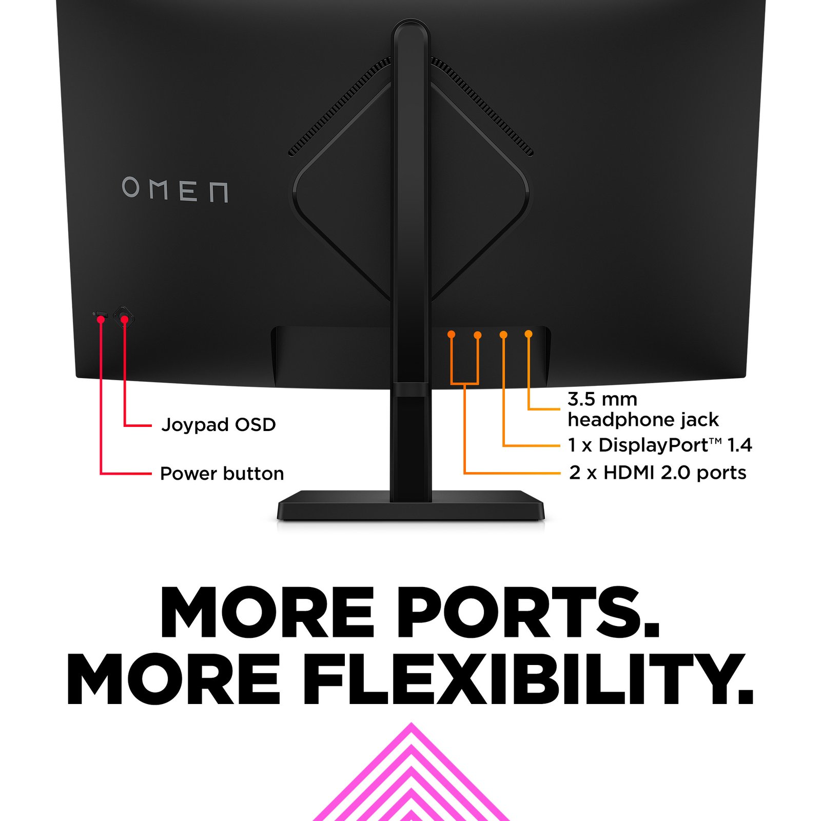 HP OMEN 32C QHD 165Hz CURVED GAMING MONITOR - Image 2